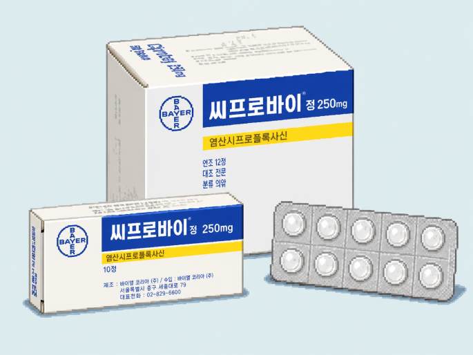 시프로플록사신이 대장균성 요로감염과 일부 장 감염에서 사용될 수 있는 플루오로퀴놀론계 항생제라는 이미지