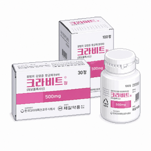 레보플록사신이 넓은 범위 세균 감염에서 사용될 수 있는 플루오로퀴놀론계 항생제라는 이미지