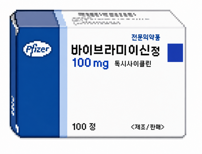 독시사이클린이 미토콘드리아 기능과 암 줄기세포 관련 에너지 대사 연구에서 다뤄지는 모습을 설명하는 이미지
