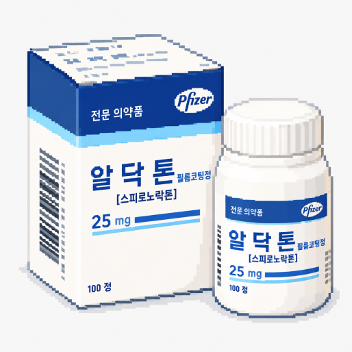 스피로노락톤이 알도스테론 작용과 안드로겐 영향을 줄여 여성의 호르몬성 여드름, 다모증, 여성형 탈모 등에 사용되는 원리를 설명하는 이미지