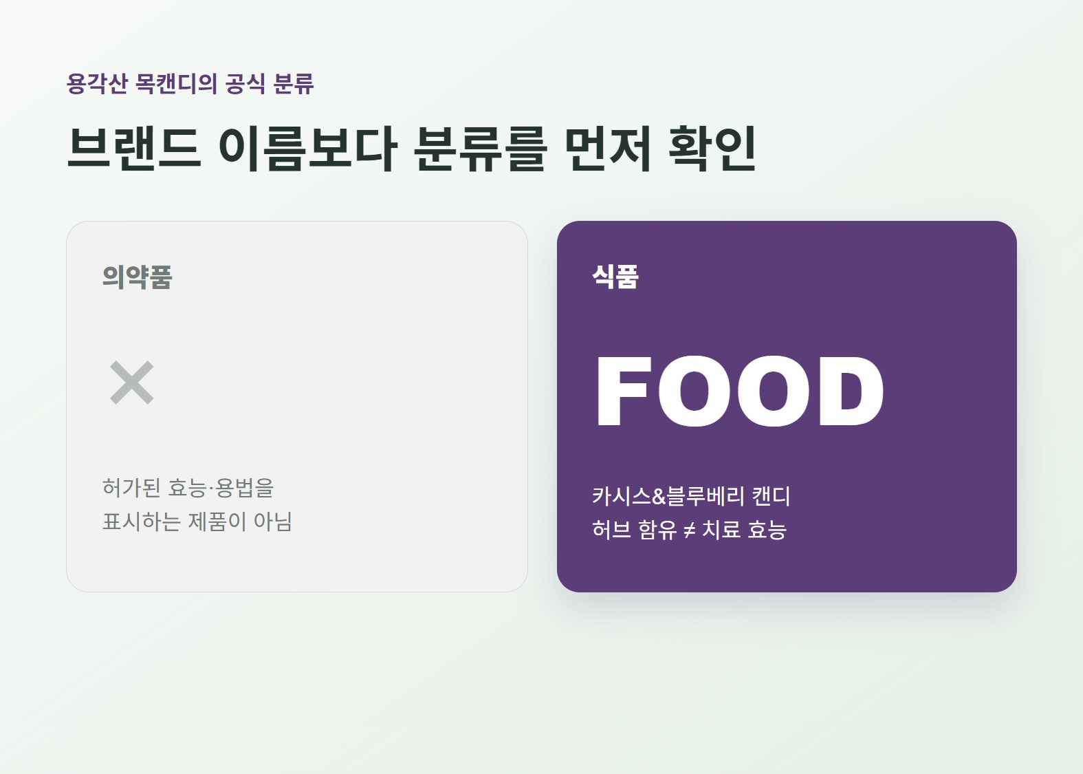 용각산 목캔디가 의약품이 아닌 식품임을 구분한 이미지